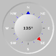 Wind Compass