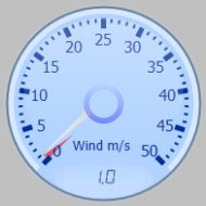 Wind Gauge